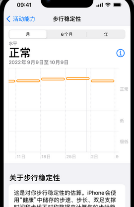 丰顺iPhone手机维修如何在iPhone开启'步行稳定性通知'